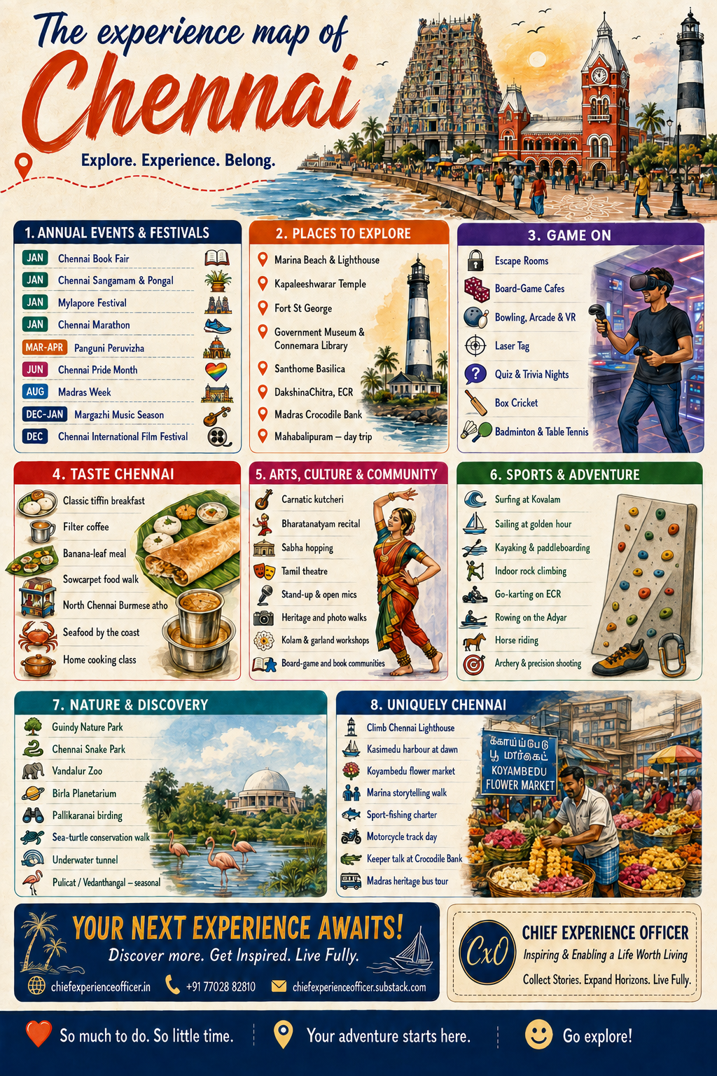 People exploring memorable experiences across Chennai