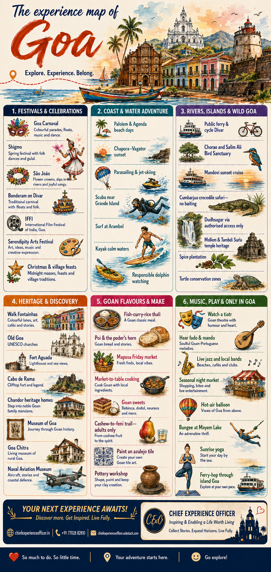 People exploring memorable experiences across Goa
