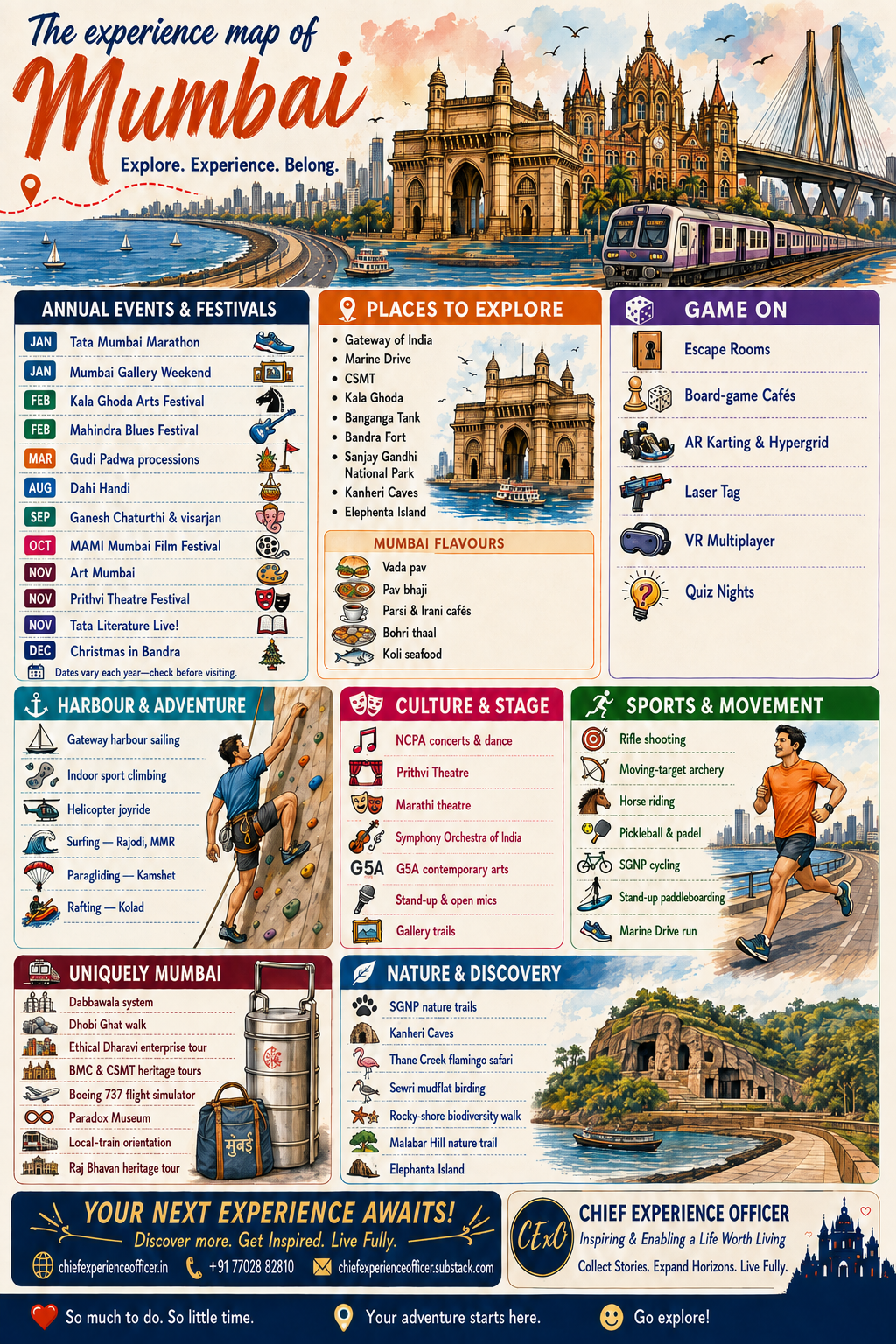 People exploring memorable experiences across Mumbai